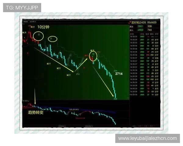 K8视讯技巧分享,如何通过科学策略实现持续盈利的实战经验 K8视讯技巧分享,如何通过科学策略实现持续盈利的实战经验