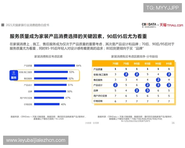 专业百家乐网站评测报告揭示优质平台的核心特性以及避免陷阱的实用技巧提升您的游戏胜率