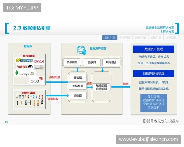 玖鼎百家乐在线平台安全保障措施全方位介绍保障玩家资金安全 玖鼎百家乐在线平台安全保障措施全方位介绍保障玩家资金安全