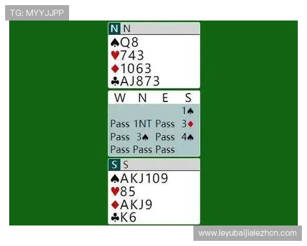 掌握百家乐游戏规则心得:从入门到精通的详细操作指南 掌握百家乐游戏规则心得:从入门到精通的详细操作指南