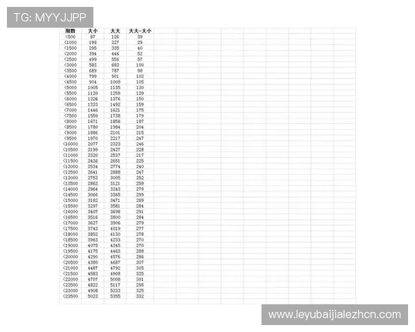 最新百家乐稳赢公式推荐适合不同玩家的多样策略提升你的赢钱几率