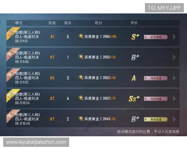 极速百家家乐b5庄闲对决策略分析详细攻略助你轻松赢钱