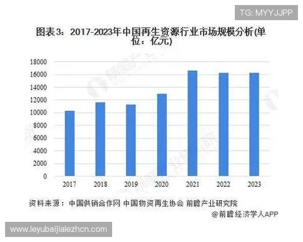 真人视讯电竞在电竞产业中的应用前景及未来发展趋势分析 真人视讯电竞在电竞产业中的应用前景及未来发展趋势分析