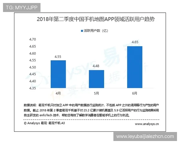 AG视讯中心的技术优势与创新功能助力玩家实现更高的胜率