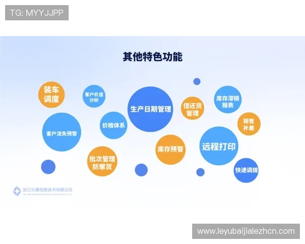 AG视讯注册安全风险分析及应对策略，保障玩家权益和平台稳定运行