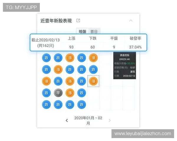 实用百家乐路单记录器推荐及使用技巧帮助新手快速掌握游戏节奏 实用百家乐路单记录器推荐及使用技巧帮助新手快速掌握游戏节奏